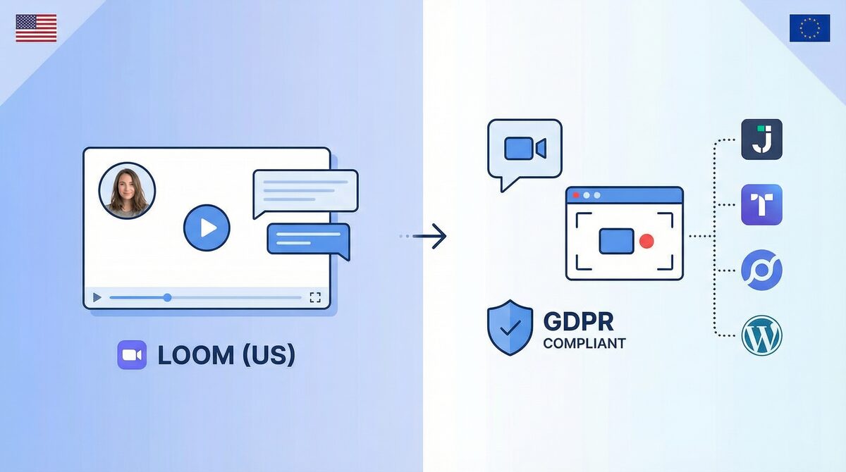 Loom vs European Video & Async Communication Alternatives (2026)